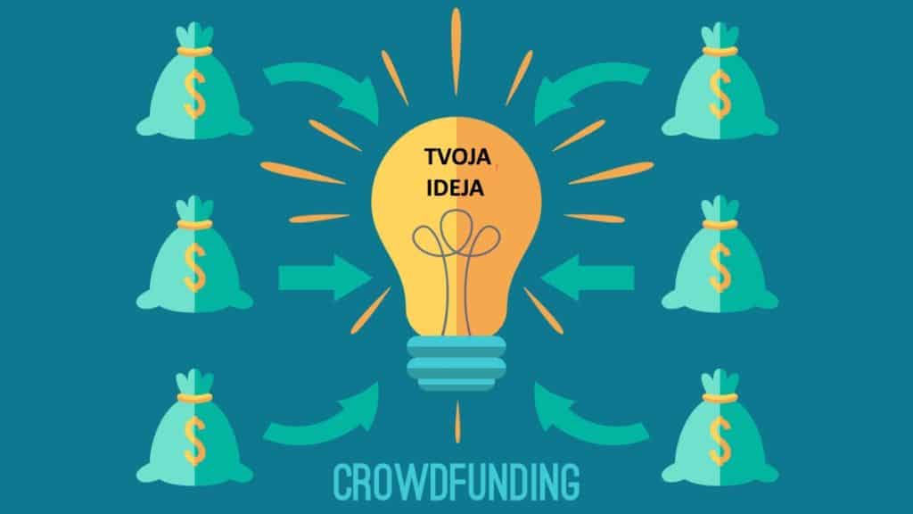 Šta je Crowdfunding i kako funkcioniše grupno finansiranje? Šta je Crowdfunding