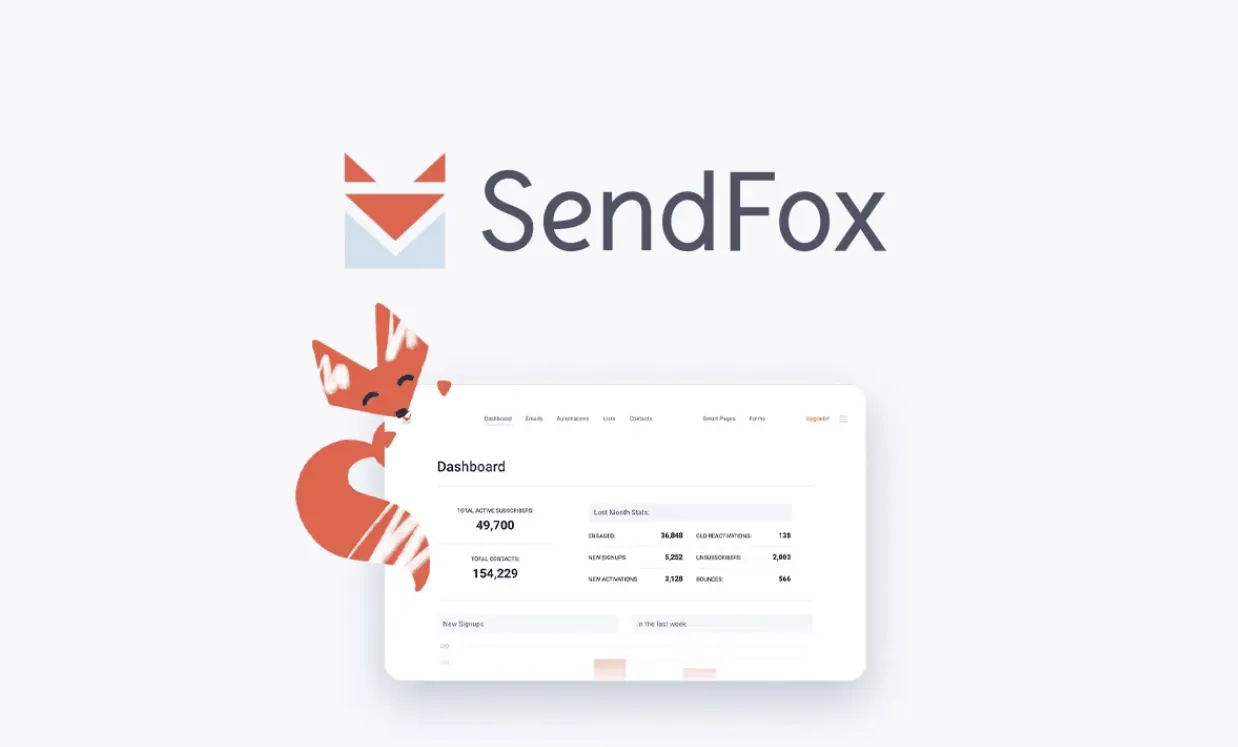 RECENZIJA SENDFOX – Naš novi omiljeni E-mail marketing servis