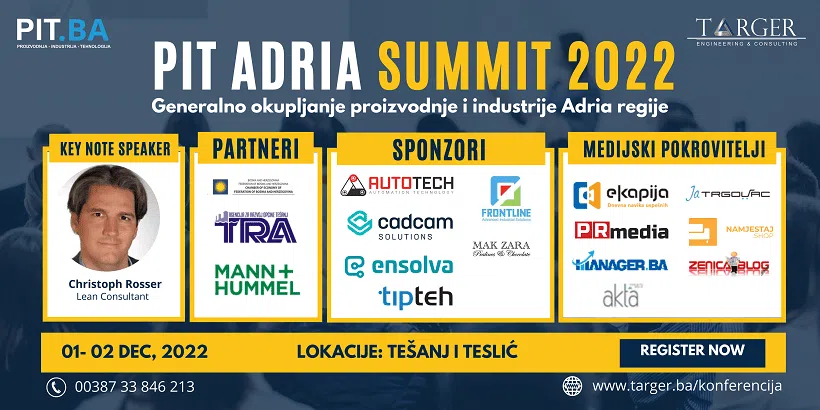 Najavljujemo PIT Adria Summit 2022 u decembru
