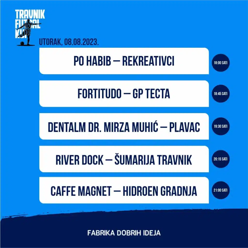 Travnik futsal kup/ Danas na programu je 5 utakmica