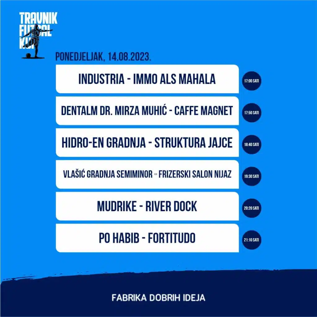 Travnik futsal kup/ Nakon vikend pauze, danas šest utakmica