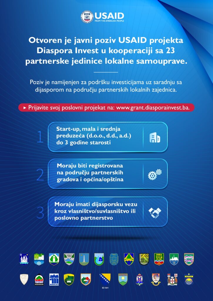 "diaspora invest" - bespovratna sredstva u iznosu od 15 do 70 hiljada km