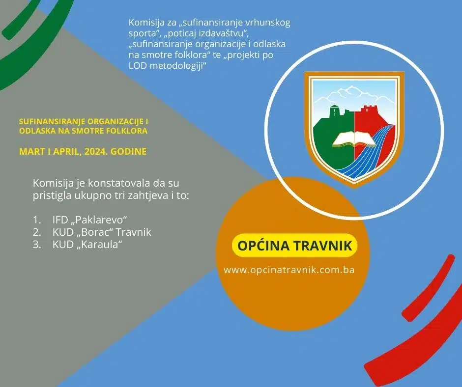 „Sufinansiranje organizacije i odlaska na smotre folklora“ za mart i april, 2024. godine
