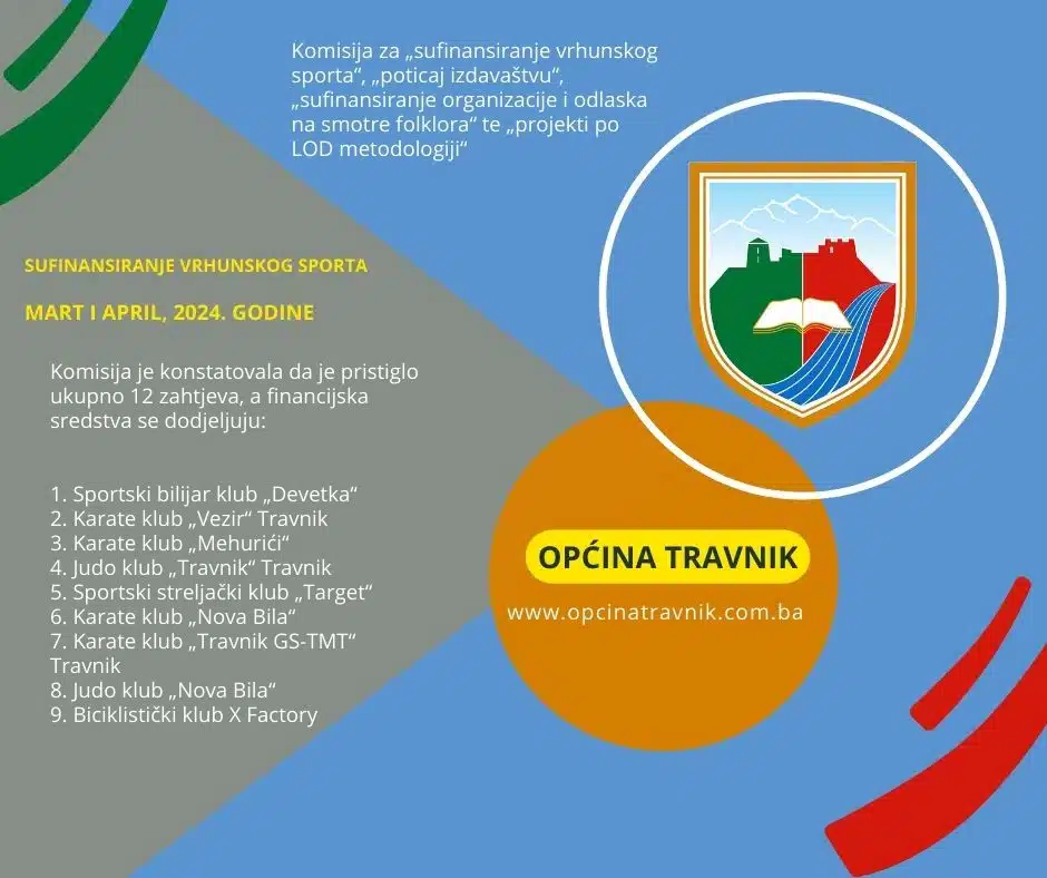 „Sufinansiranje vrhunskog sporta” za mart i april, 2024. godine