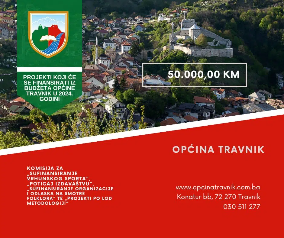 Konačna rang lista/ Projekti koji će se po LOD metodologiji finansirati iz budžeta Općine Travnik u 2024. godini