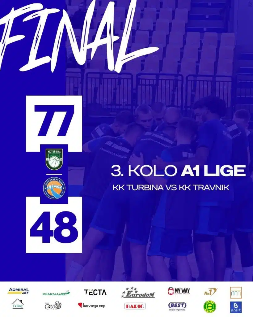 Treći uzastopni poraz košarkaša Travnika u A1 Ligi BiH