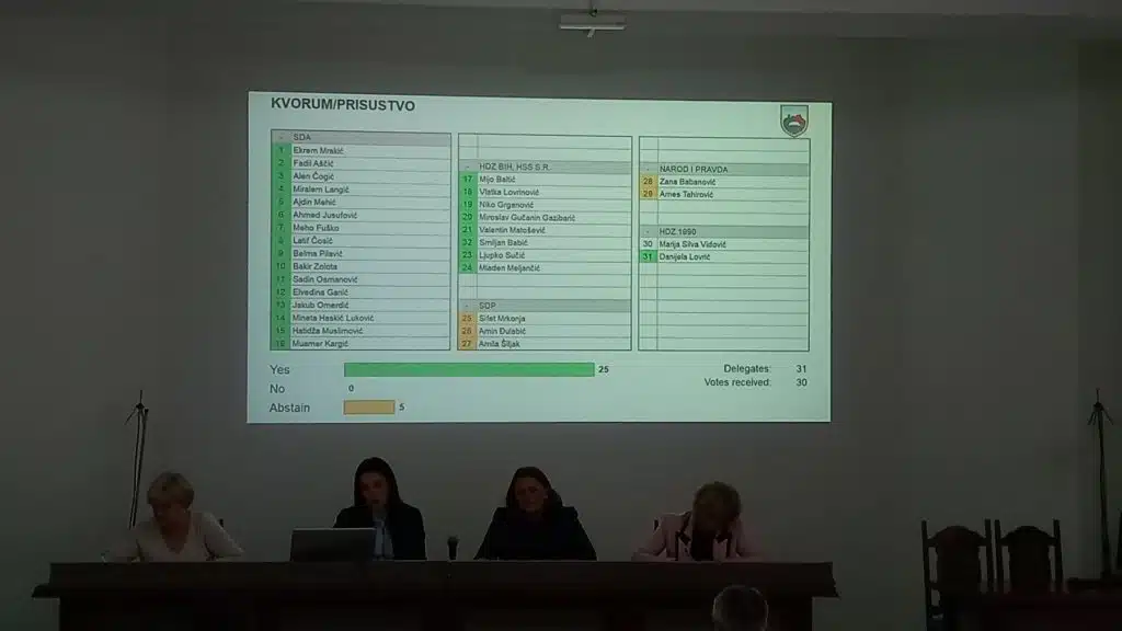 Usvojen Budžet Općine Travnik za 2026. godinu u iznosu od 39,9 miliona KM