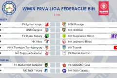 Parovi 3. kola Prve lige FBiH