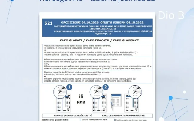 CIK pojasnio proces glasanja