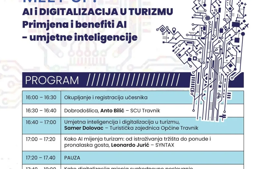 MeetUP u Travniku: „AI & digitalizacija u turizmu – primjena i benefiti umjetne inteligencije“