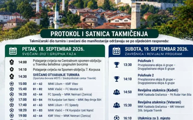 Protokol 22. međunarodnog memorijalnog malonogometnog turnira „Alija Izetbegović“