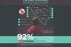 U BiH se i dalje prodaje alkohol djeci ispod 18 godina!