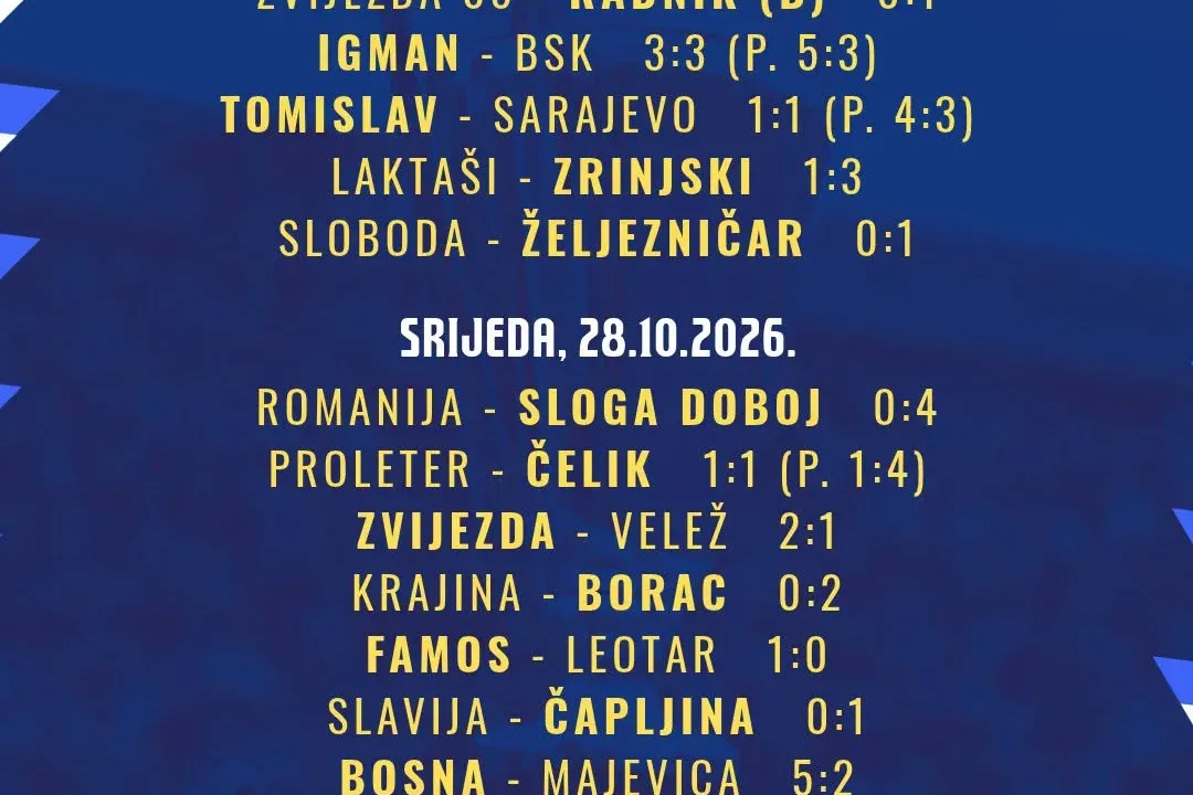 Odigrana 1/16 finala Kupa BiH: Travnik čeka narednog protivnika