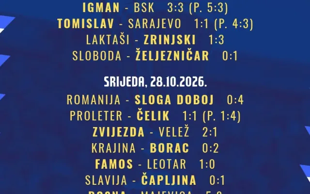 Odigrana 1/16 finala Kupa BiH: Travnik čeka narednog protivnika