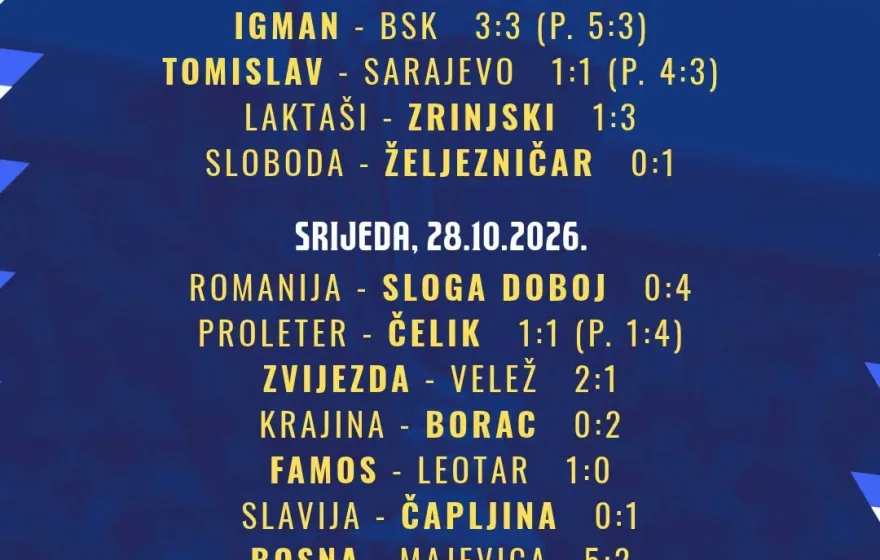 Odigrana 1/16 finala Kupa BiH: Travnik čeka narednog protivnika